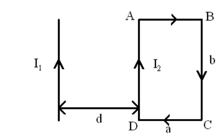 Solved An infinitely long single wire with current I1 = 2.5 | Chegg.com