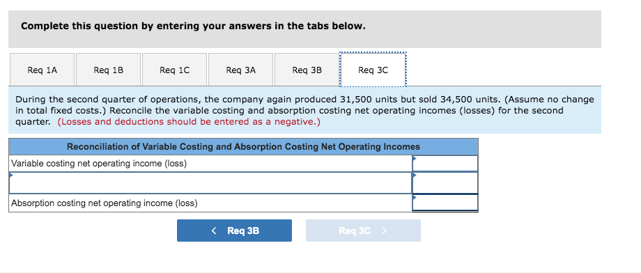 Solved Problem 6-23 (Algo) Absorption And Variable Costing; | Chegg.com