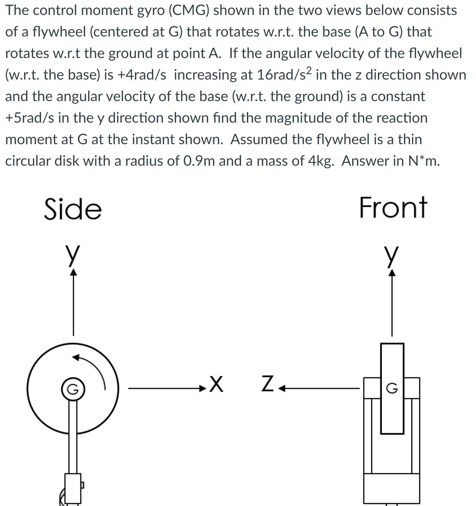 Solved The control moment gyro (CMG) shown in the two views