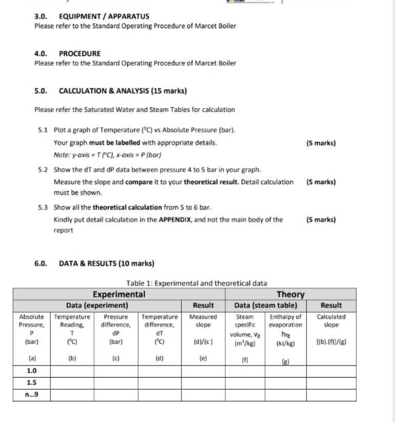 Marcet Boiler 1 0 Objective 1 1 To Obtain A Chegg Com