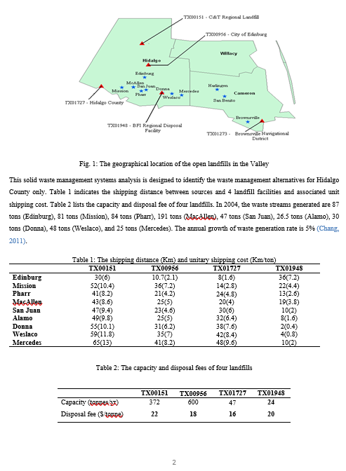 Fig. 1: The geographical location of the open landfills in the Valley
This solid waste management systems analysis is designe