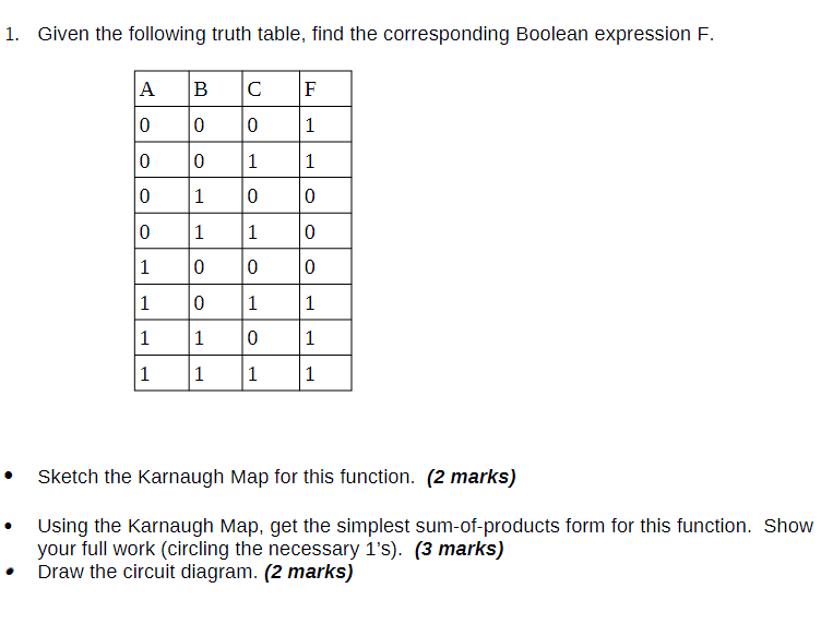 Solved 1. Given the following truth table, find the | Chegg.com