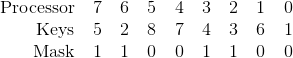 Processor 7 6 Keys 5 2 Mask 1 1 5 8 0 4 7 0 3 4 1 2 3 1 1 6 0 0 1 0