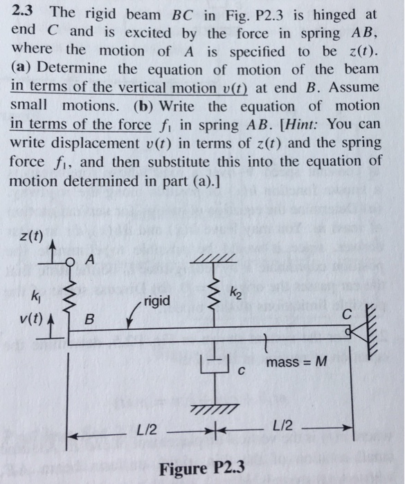 Solved The rigid beam BC in Fig. P2.3 is hinged at end C and | Chegg.com