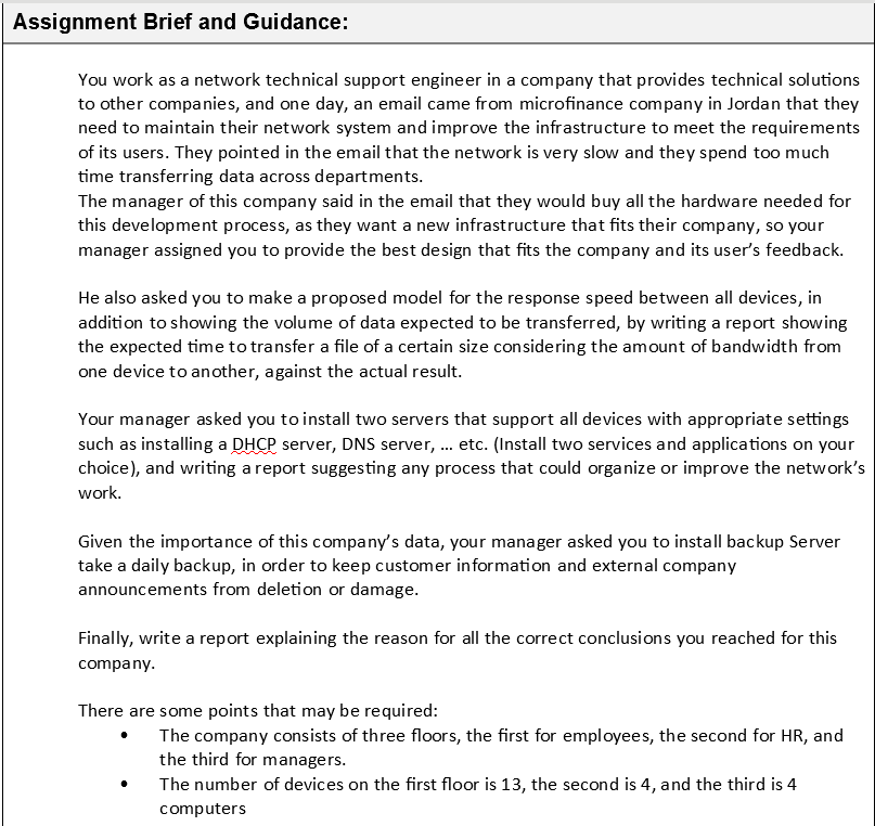 Solved Assignment Brief and Guidance: You work as a network | Chegg.com