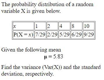 Solved The probability distribution of a random variable X | Chegg.com