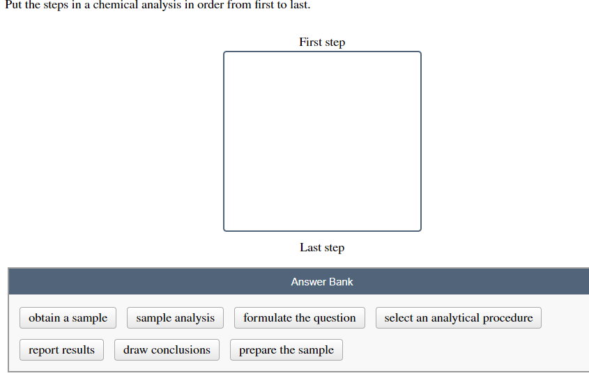 Solved Put the steps in a chemical analysis in order from | Chegg.com