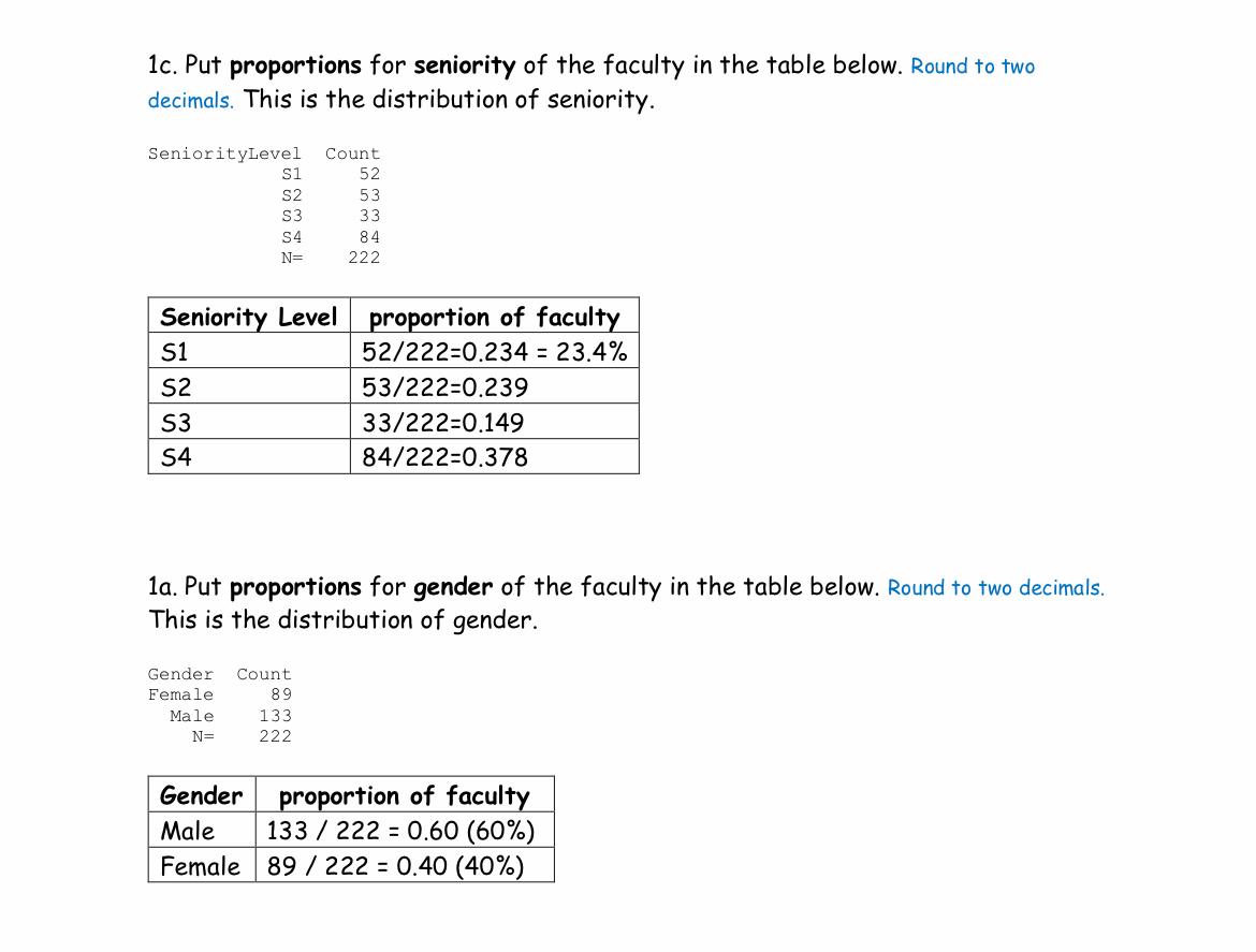 Here is the two-way table showing the | Chegg.com