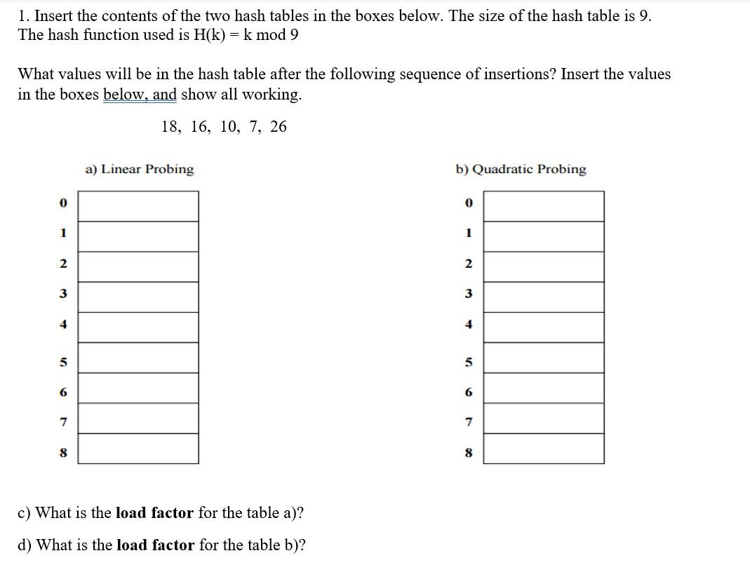 Solved 1. Insert the contents of the two hash tables in the | Chegg.com