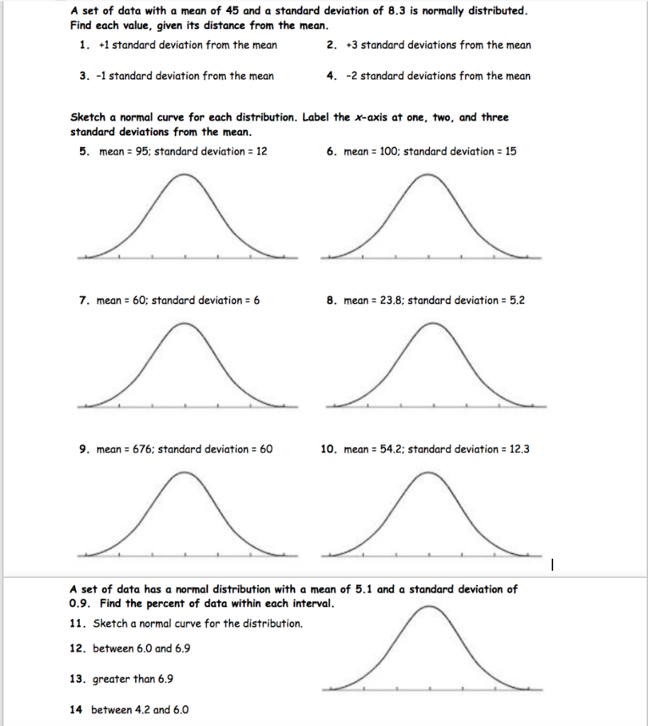 solved-a-set-of-data-with-a-mean-of-45-and-a-standard-chegg