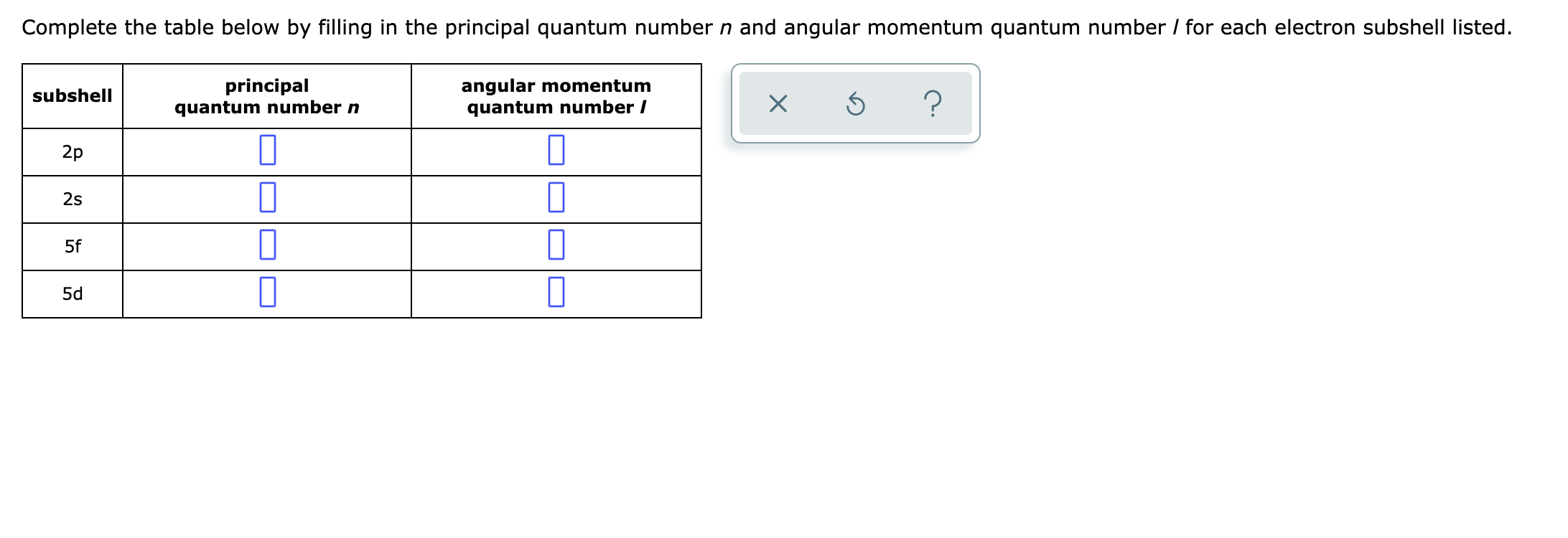 Solved: Complete The Table Below By Filling In The Princip... | Chegg.com