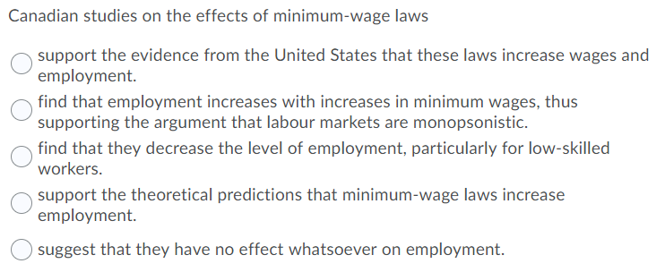Solved Canadian studies on the effects of minimum-wage laws | Chegg.com