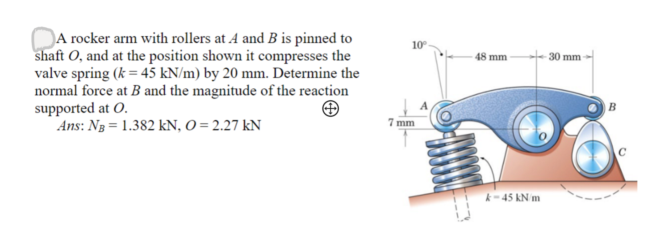 Solved A rocker arm with rollers at A and B ﻿is pinned | Chegg.com