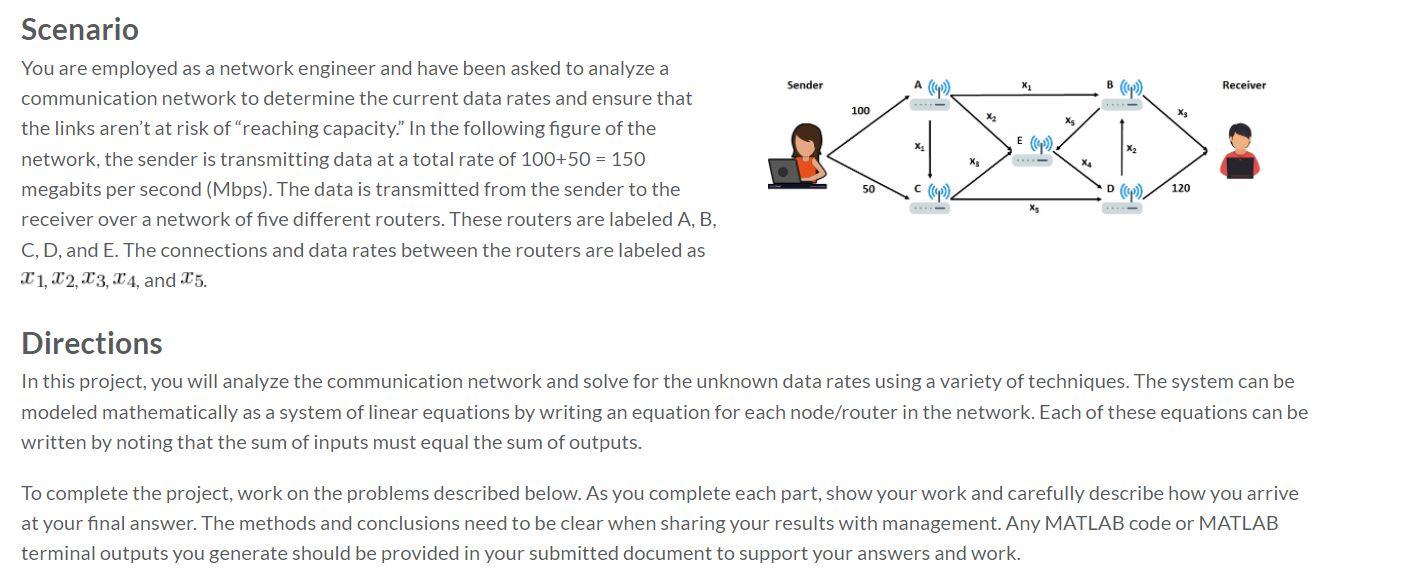 Sender X B Receiver 100 X2 X X X Scenario You Are | Chegg.com