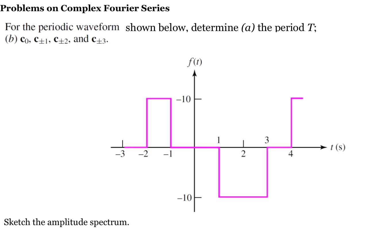 Solved Problems on Complex Fourier Series For the periodic | Chegg.com