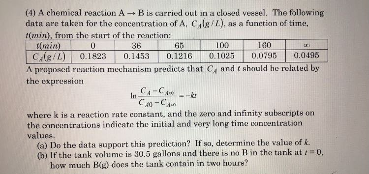 Solved (4) A chemical reaction A → B is carried out in a | Chegg.com