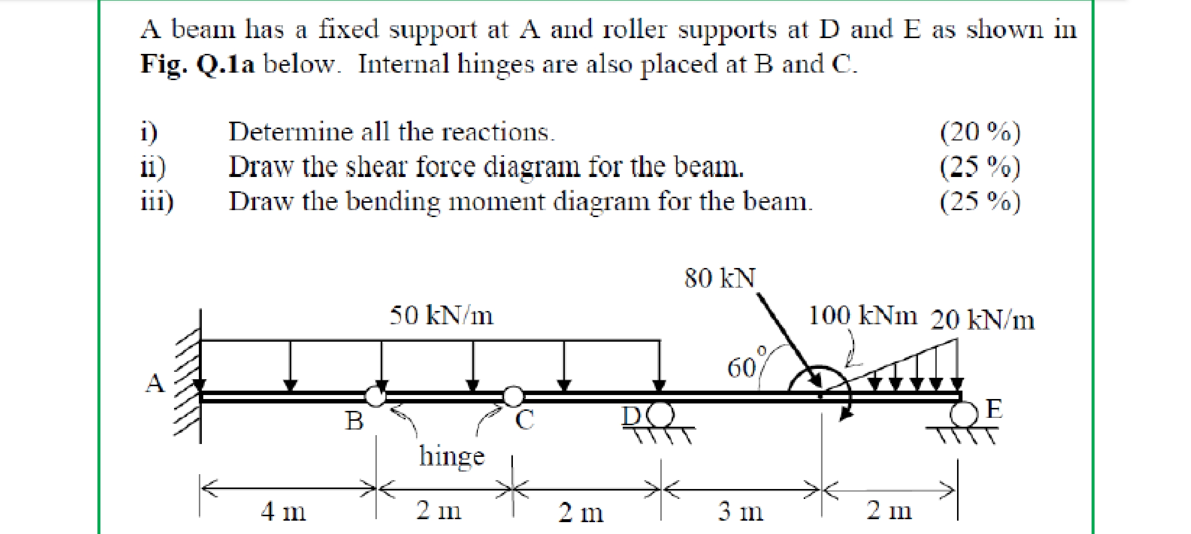 Solved A beam has a fixed support at A and roller supports | Chegg.com