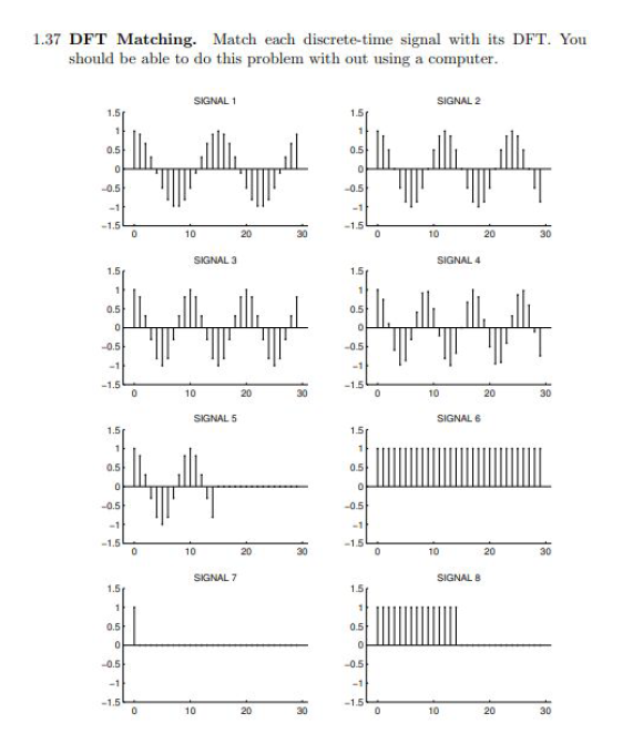 Solved 1.37 DFT Matching. Match each discrete-time signal | Chegg.com