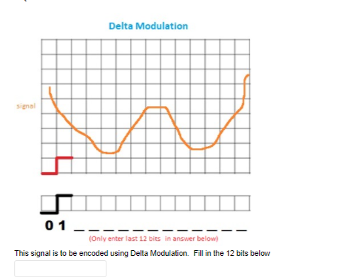 Solved Pulse Code Modulation signal 7 6 5 4 3 2 1 0 in m NO | Chegg.com