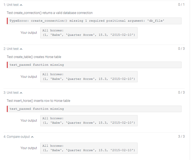 Solved 5.8 LAB - Database programming with Python (SQLite) | Chegg.com