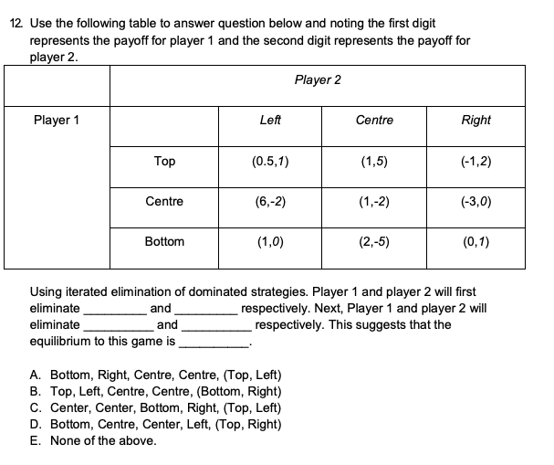 Solved 12 Use the following table to answer question below | Chegg.com