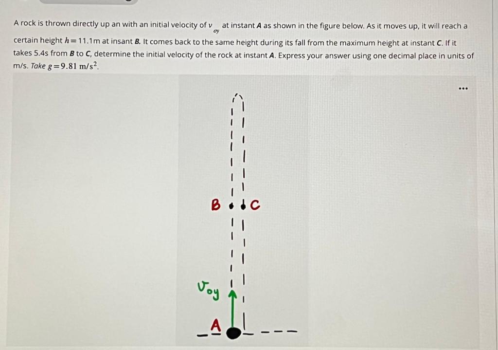 Solved A Rock Is Thrown Directly Up An With An Initial | Chegg.com