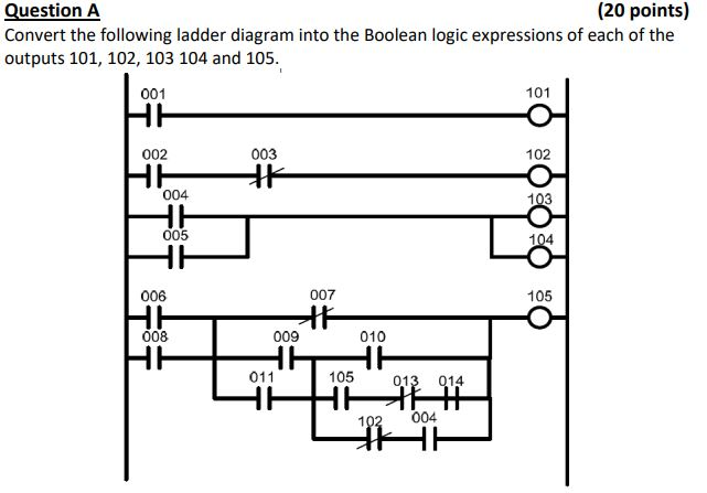 Solved Question A (20 points) Convert the following ladder | Chegg.com