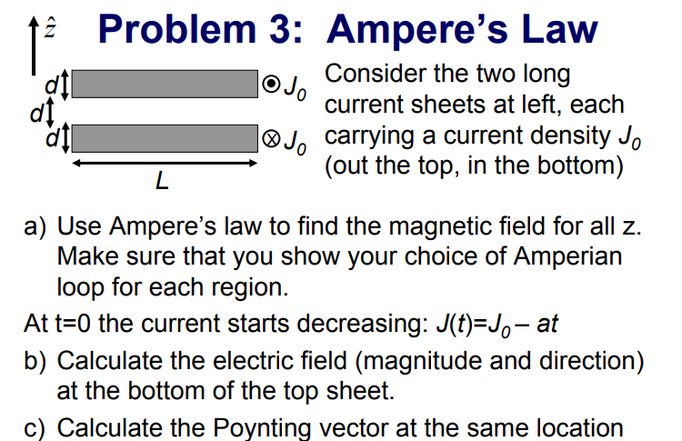 Solved Use Ampere’s law to find the magnetic field for all | Chegg.com