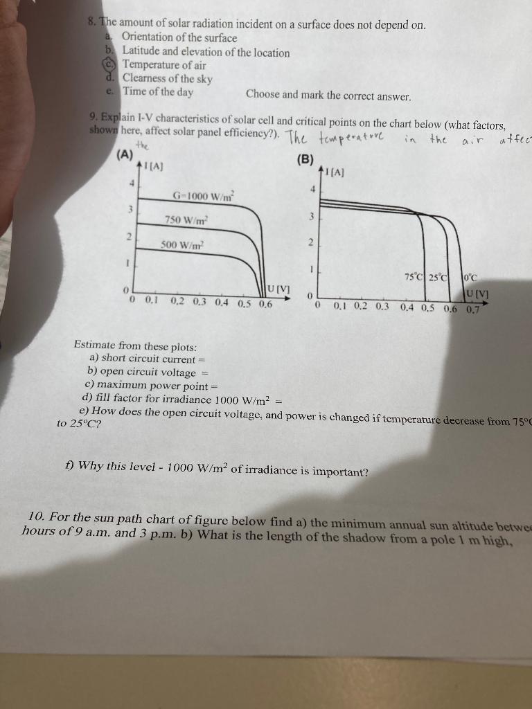 Solved 8. The amount of solar radiation incident on a | Chegg.com
