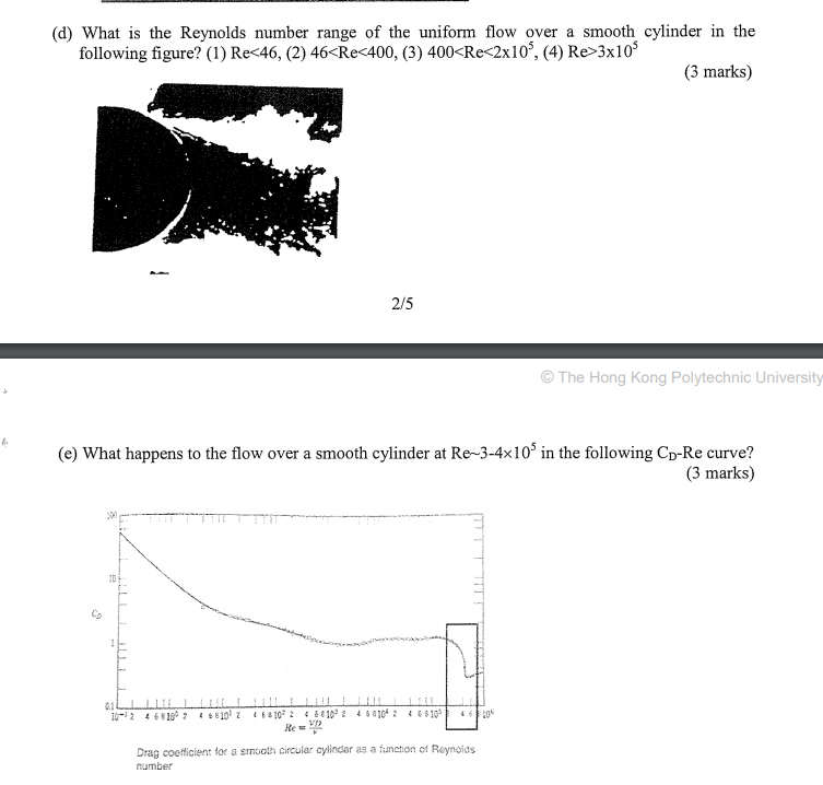 Solved Question 1 (18 marks) (a)What is the Reynolds number | Chegg.com
