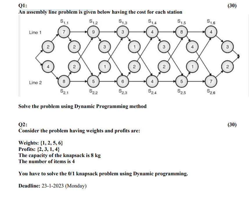 Solved Q1: (30) An assembly line problem is given below | Chegg.com