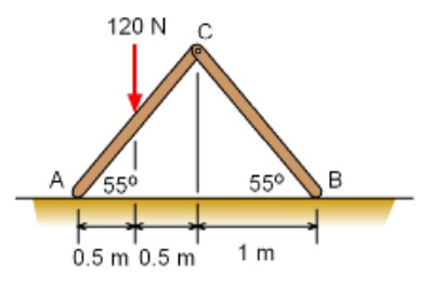 Solved Two slender members are pinned together and placed on | Chegg.com
