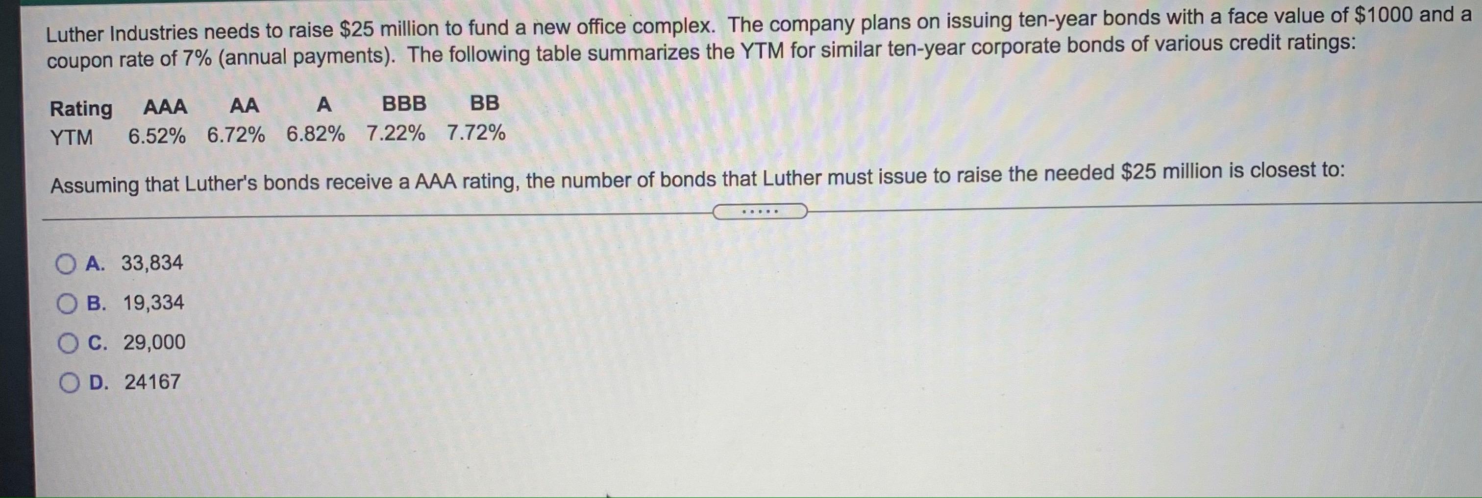 solved-luther-industries-needs-to-raise-25-million-to-fund-chegg