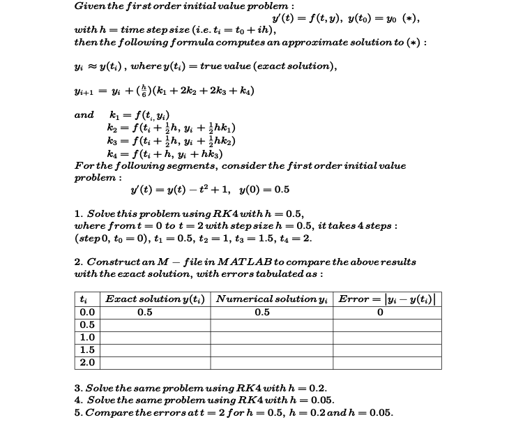 Solved Given the first order initial value problem: 3(t) = | Chegg.com