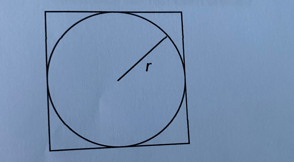 radius of circle inscribed in square