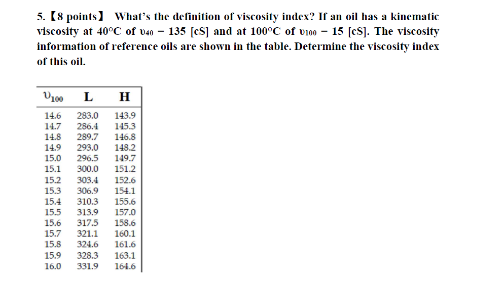 Solved 5. (8 points) What's the definition of viscosity