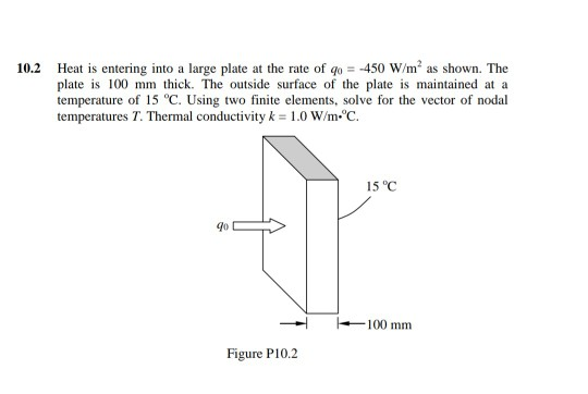 Solved 10.2 Heat is entering into a large plate at the rate | Chegg.com