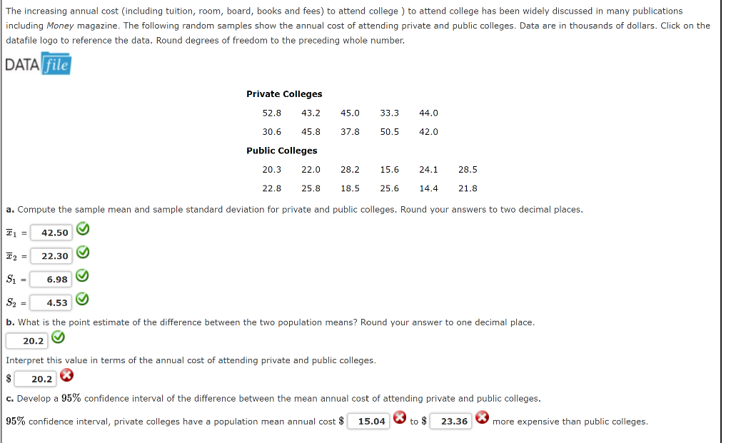 Solved The increasing annual cost (including tuition, room,