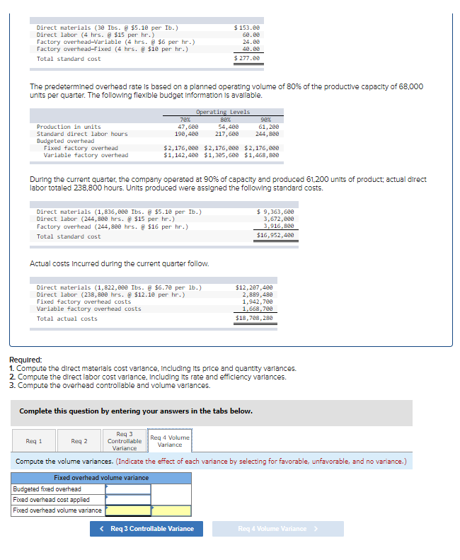 Solved The predetermined overhead rate is based on a planned | Chegg.com