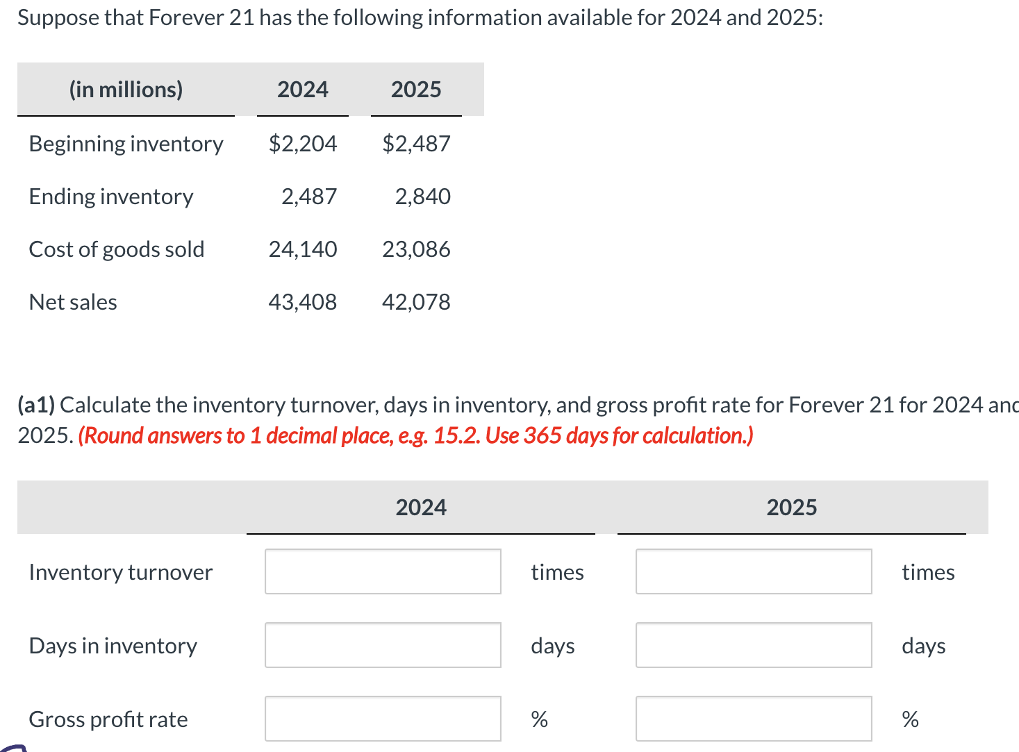 Forever 21 - THE TURNOVER GROUP INC.