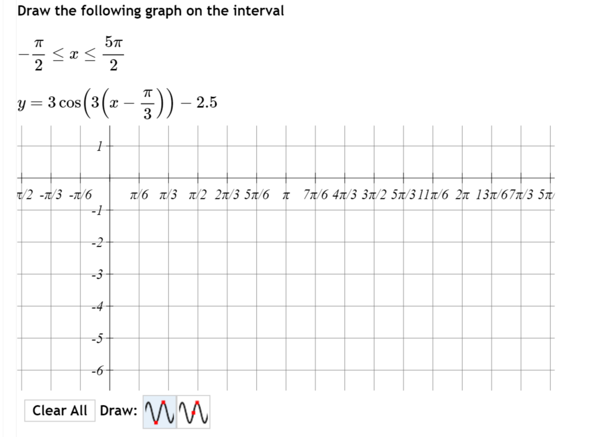 Solved Draw the following graph on the interval | Chegg.com