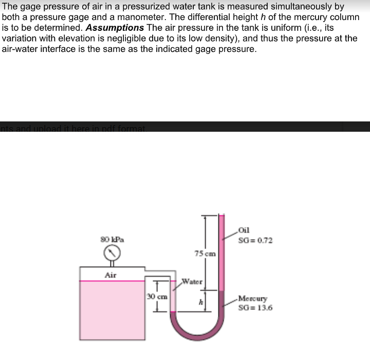 solved-the-gage-pressure-of-air-in-a-pressurized-water-tank-chegg