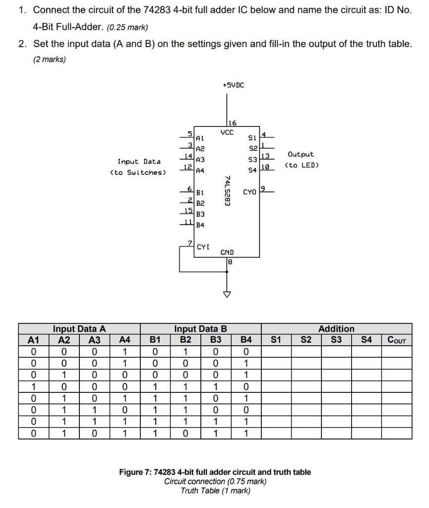 74hc83 Full Adder Ic Pinout Datasheet Equivalent Working 57 Off