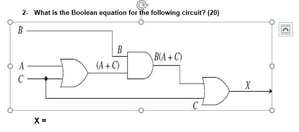 Solved 2- What is the Boolean equation for the following | Chegg.com