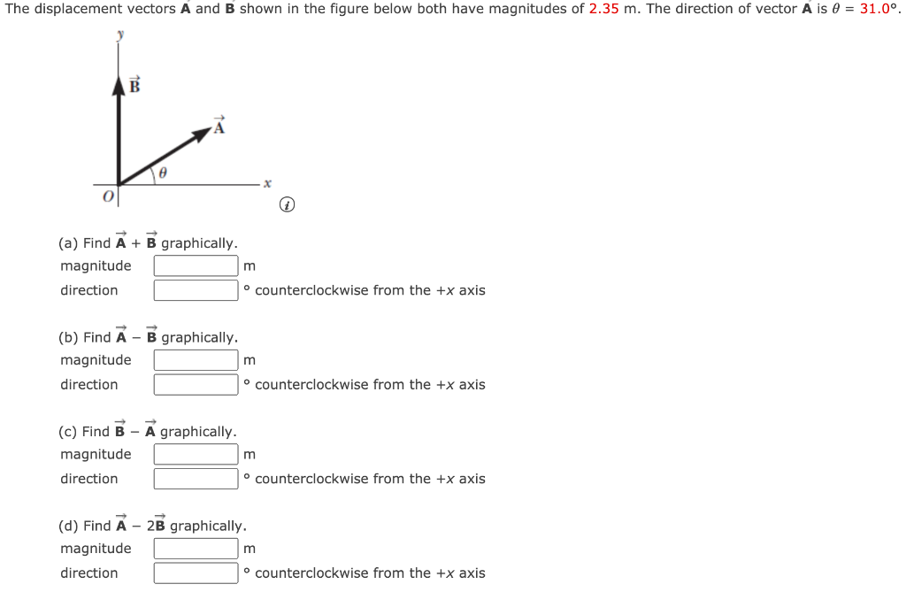 Solved The displacement vectors A and B shown in the figure | Chegg.com