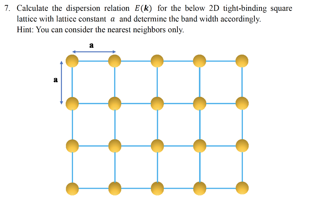 Solved 7. Calculate The Dispersion Relation E(k) For The | Chegg.com