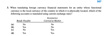 Solved 507 3. When translating foreign currency financial | Chegg.com