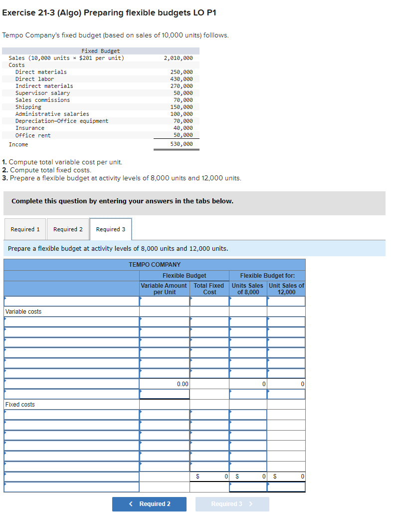 Solved Exercise 21-3 (Algo) Preparing flexible budgets LO P1 | Chegg.com