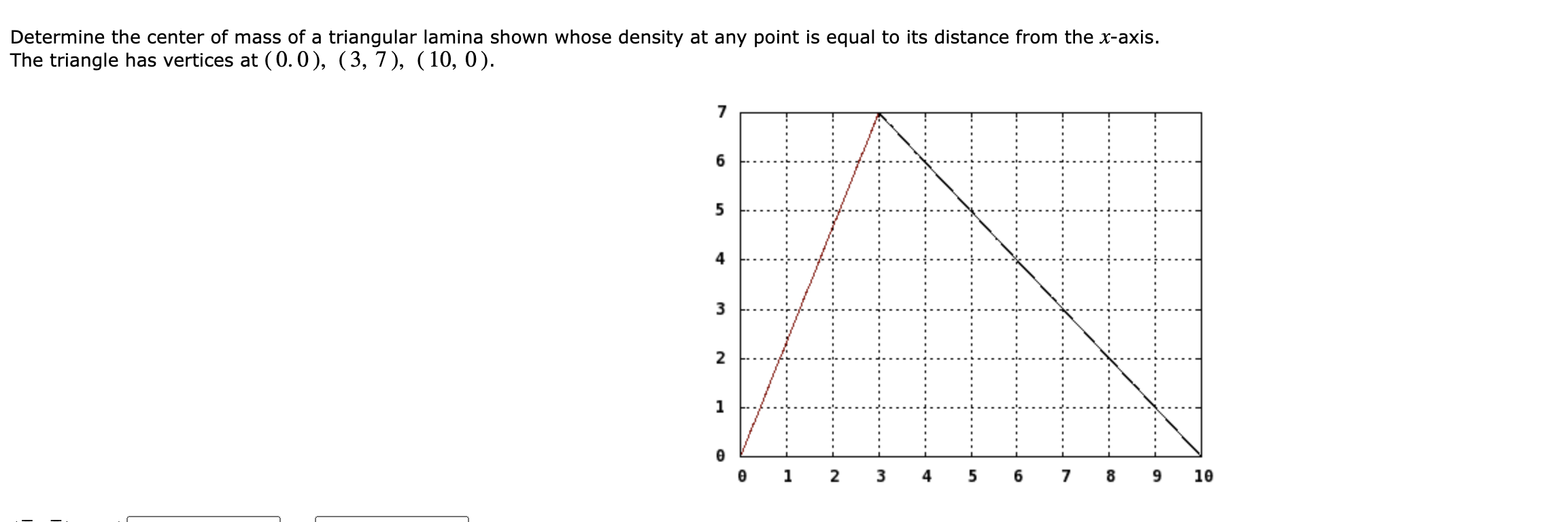 etermine the center of mass of a triangular lamina shown whose density at any point is equal to its distance from the \( x \)