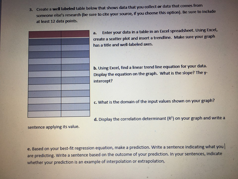 A Create Labeled Table Data Below That Well ... Shows